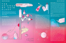 Load image into Gallery viewer, ISSUE 8IGHT: Sleep &amp; Restoration